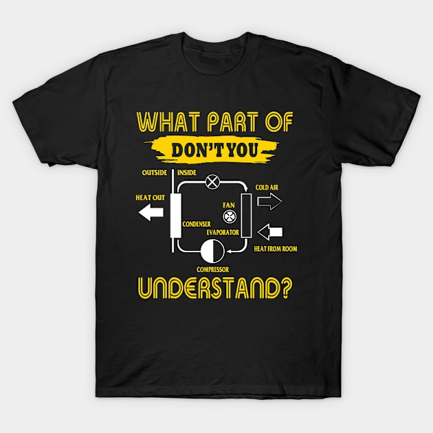 Funny HVAC Tech Gift For Men Women | What Part Of Don't You Understand T-Shirt by paynegabriel